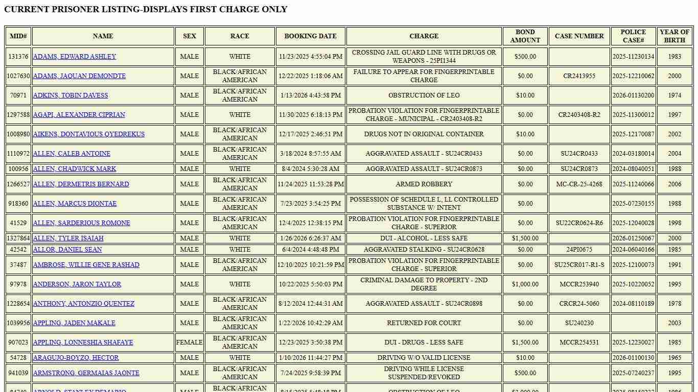Athens-Clarke County, GA - Official Website - Sheriff